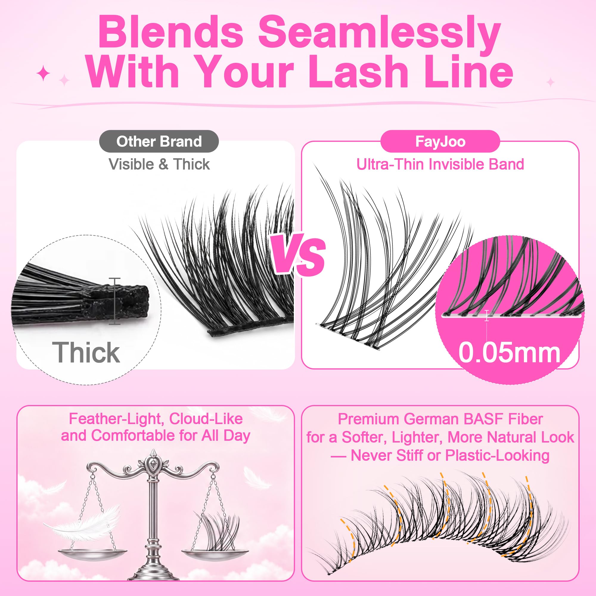 FayJoo fine German BASF fiber texture showing lightweight comfort