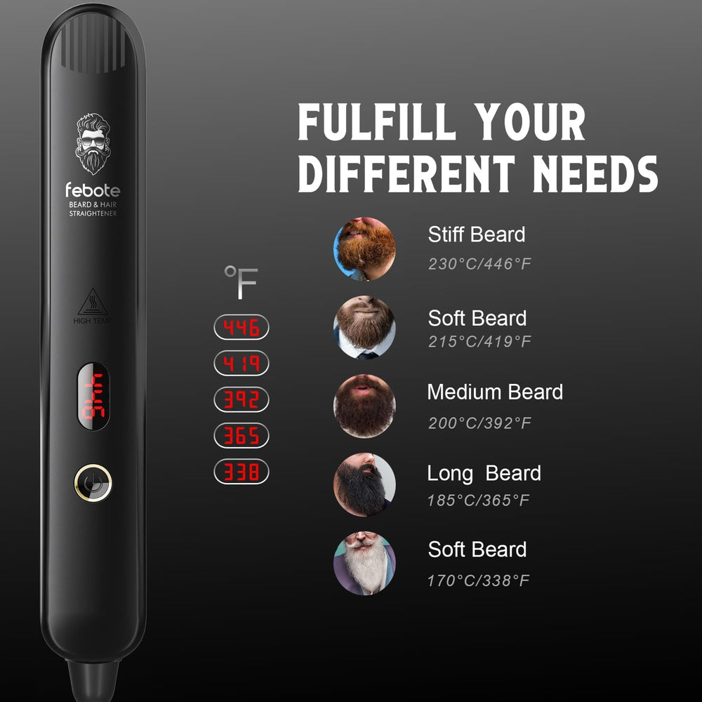 FEBOTE size comparison with toiletry items showing travel convenience