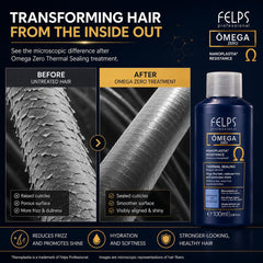 Felps Professional stylist applying treatment in salon for controlled results