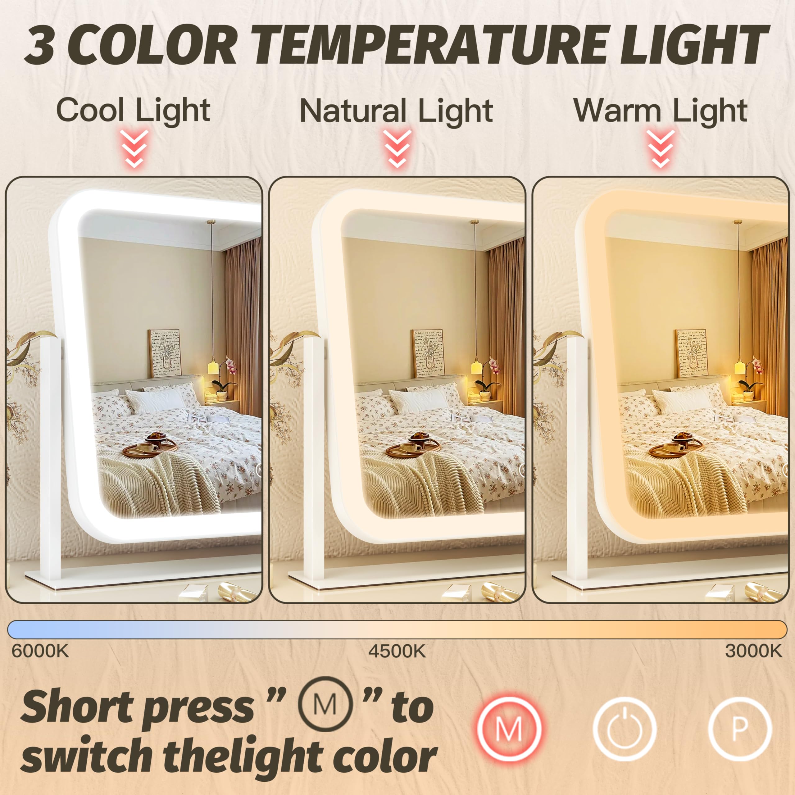 FENNIO close-up of LED ring lights highlighting adjustable color and even illumination benefit