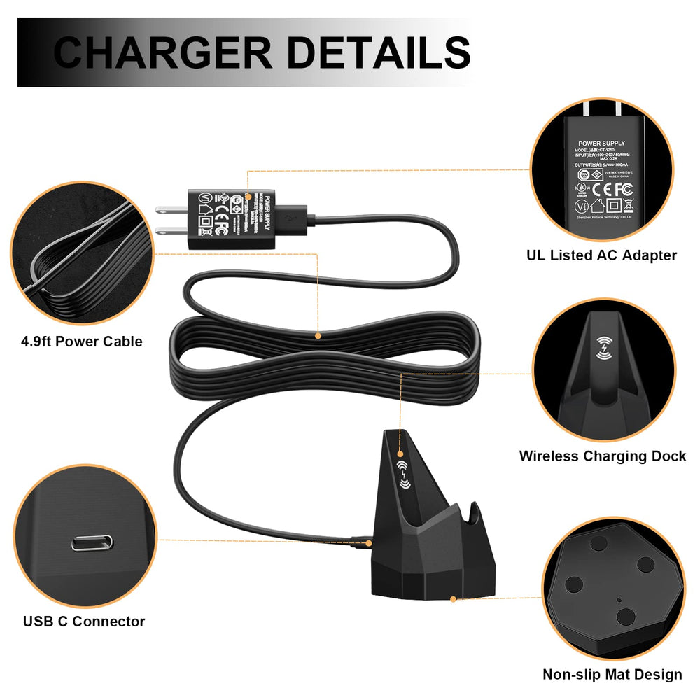 FGIEU dock with Lawn Mower 4.0 seated illustrating secure charging alignment