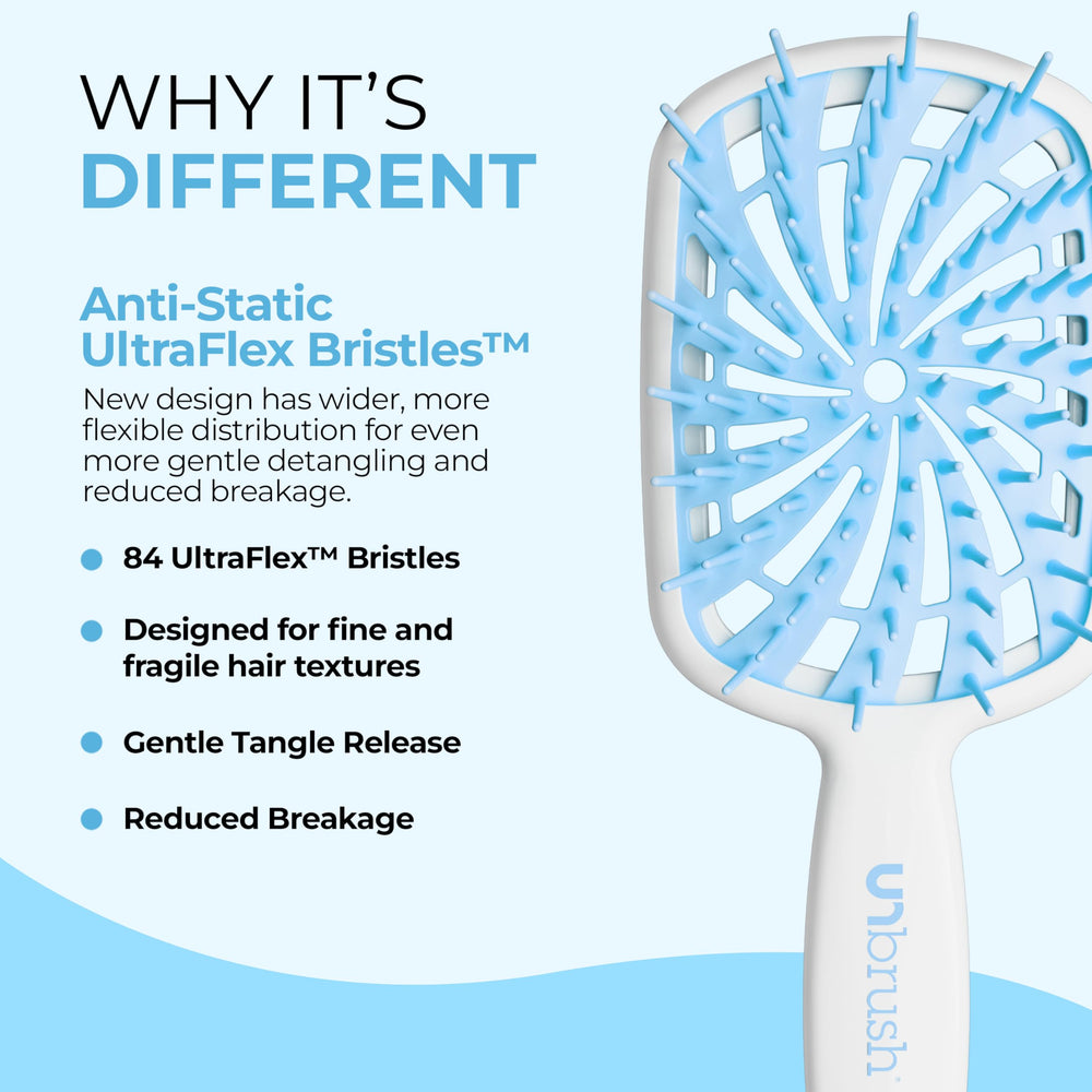 FHI Heat spiral vented cushion detail improving airflow and gentler tension benefit