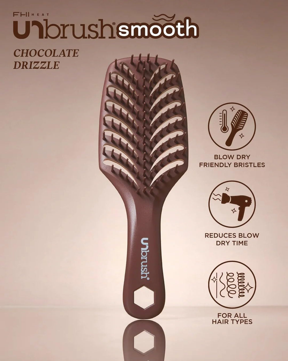 FHI Heat side profile showing curved base for control and comfort