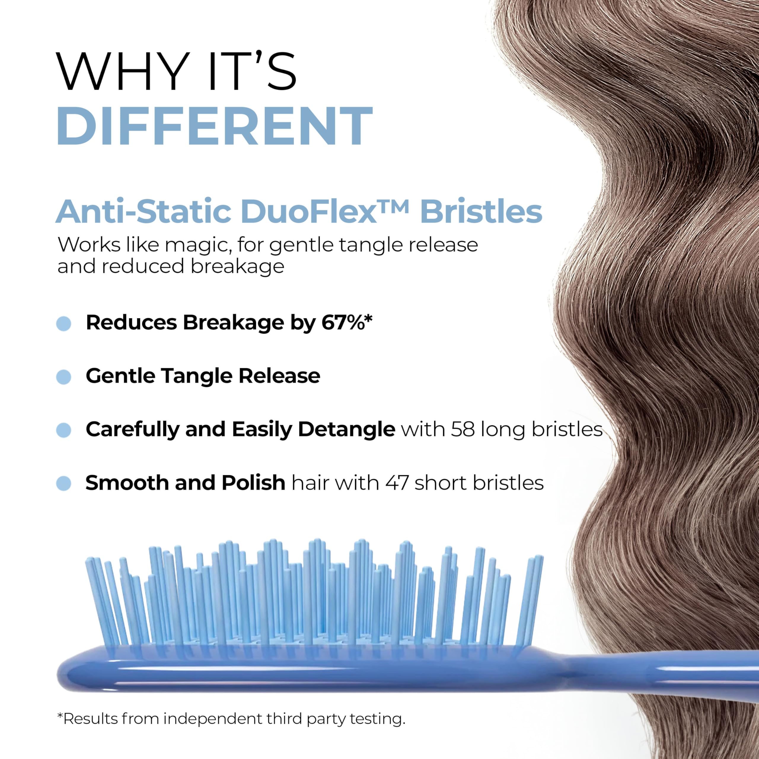 FHI Heat UNbrush vented back detail showing airflow design for quicker blow-dry benefit