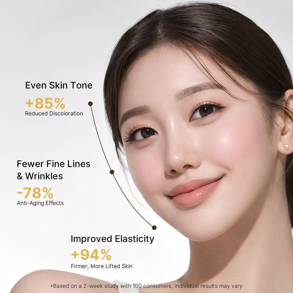 Ficeco dropper dispensing clear serum, highlights controlled application and reduced waste