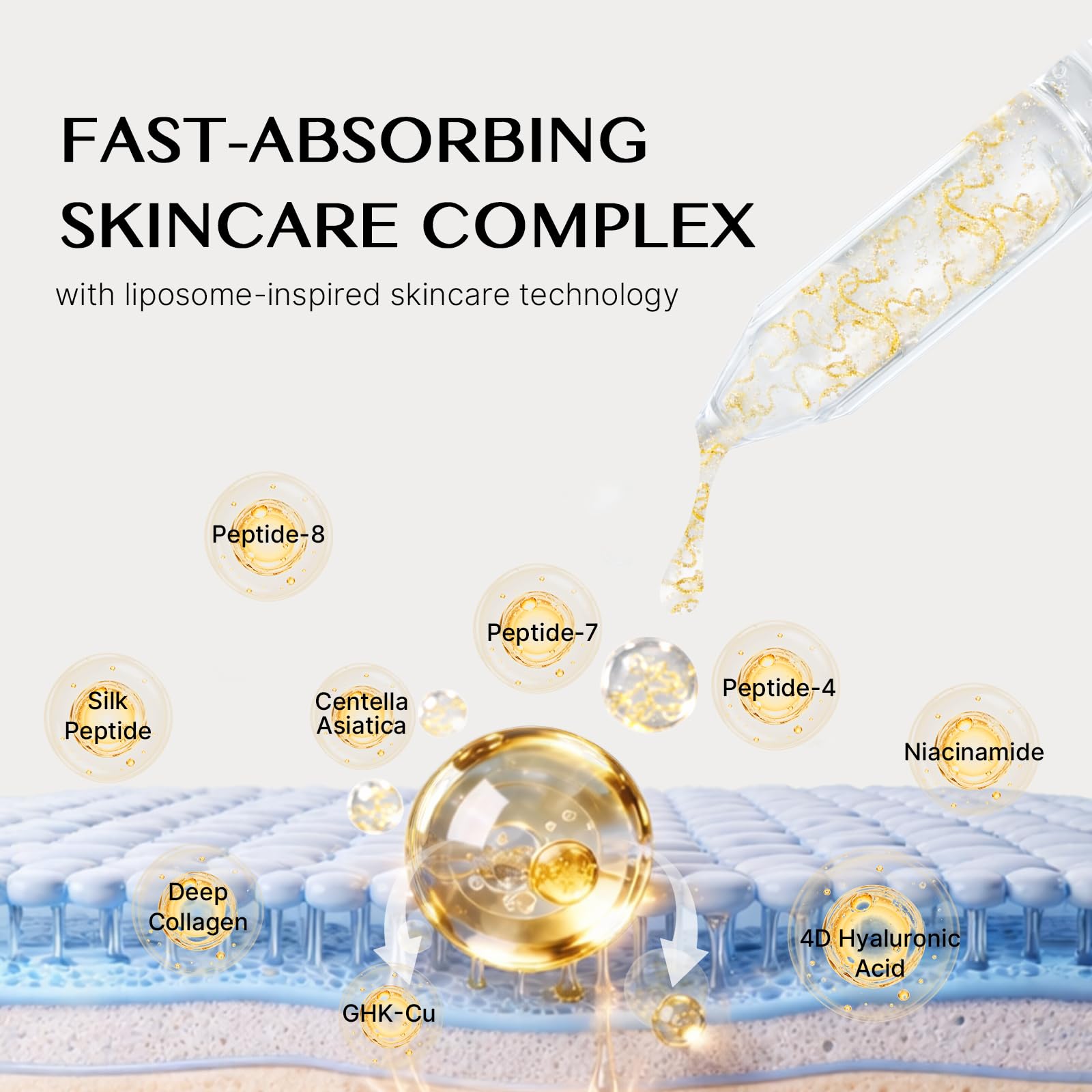 Ficeco ingredient label with GHK-Cu copper peptides, showcases peptide-focused formulation