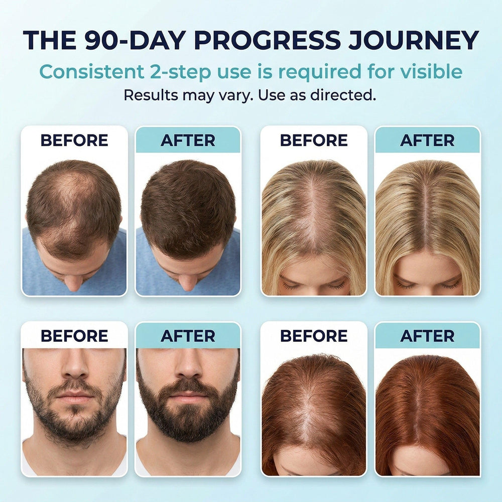 Fiimiu applied to scalp demonstrating targeted delivery and easy application