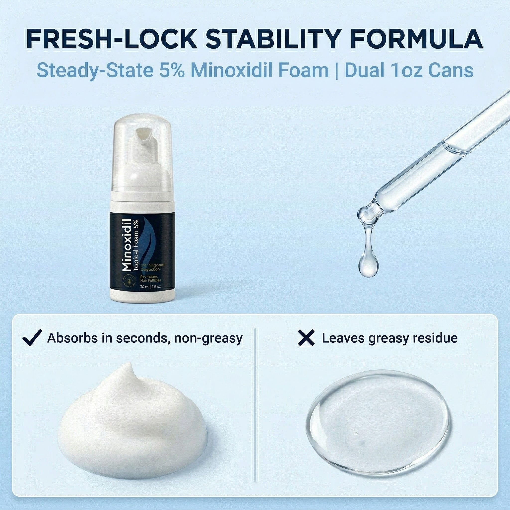 Fiimiu foam texture close-up highlighting quick absorption and non-greasy finish