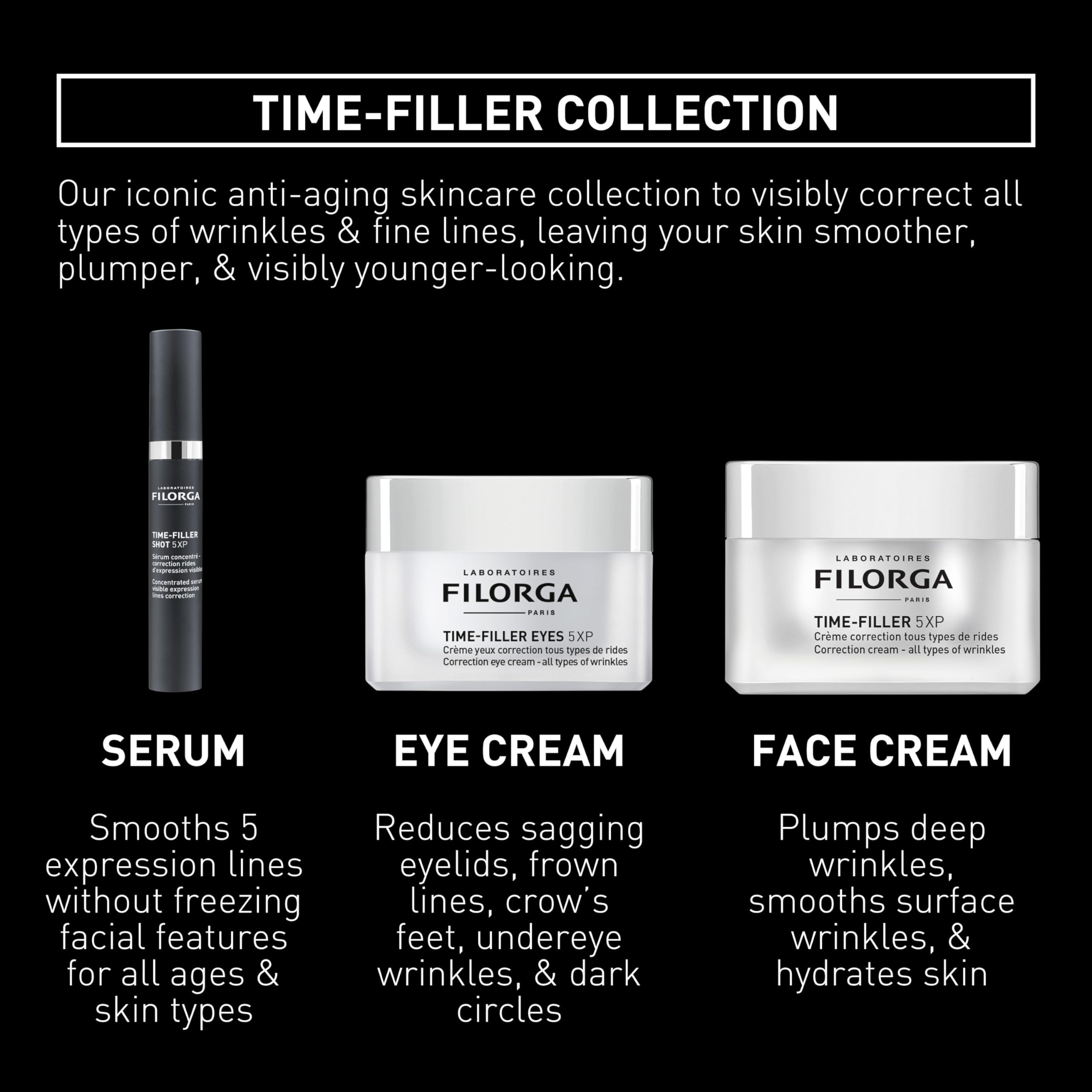 Filorga Time‑Filler Eyes on a vanity with makeup illustrating layering under cosmetics