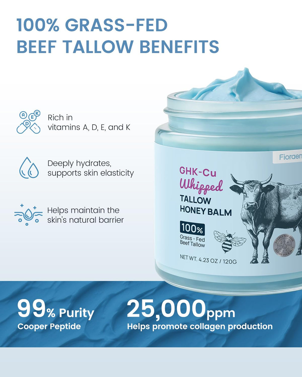 Fioraen raw grass-finished tallow display showing skin-compatible lipids
