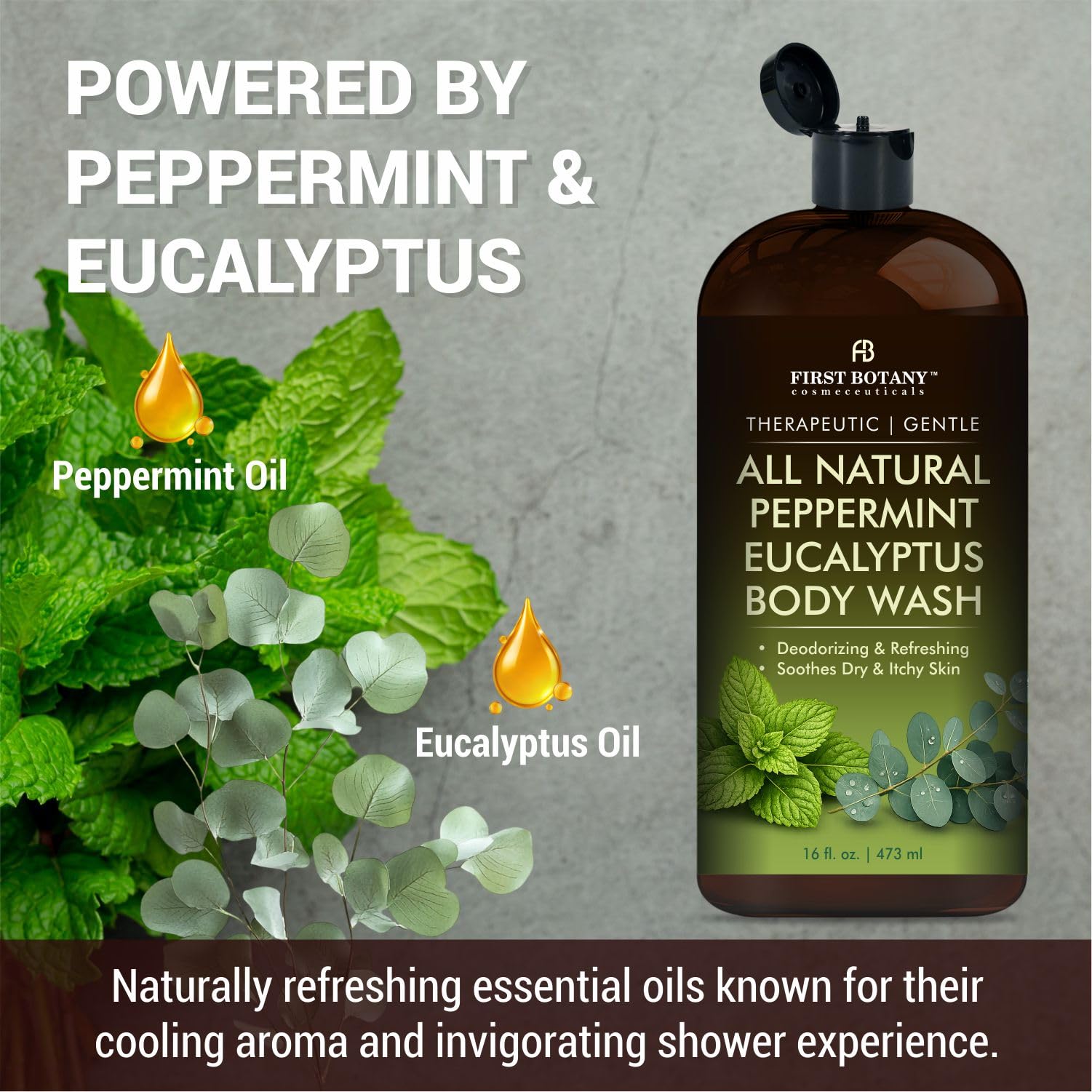 First Botany peppermint leaves ingredient close-up highlighting natural botanicals benefit
