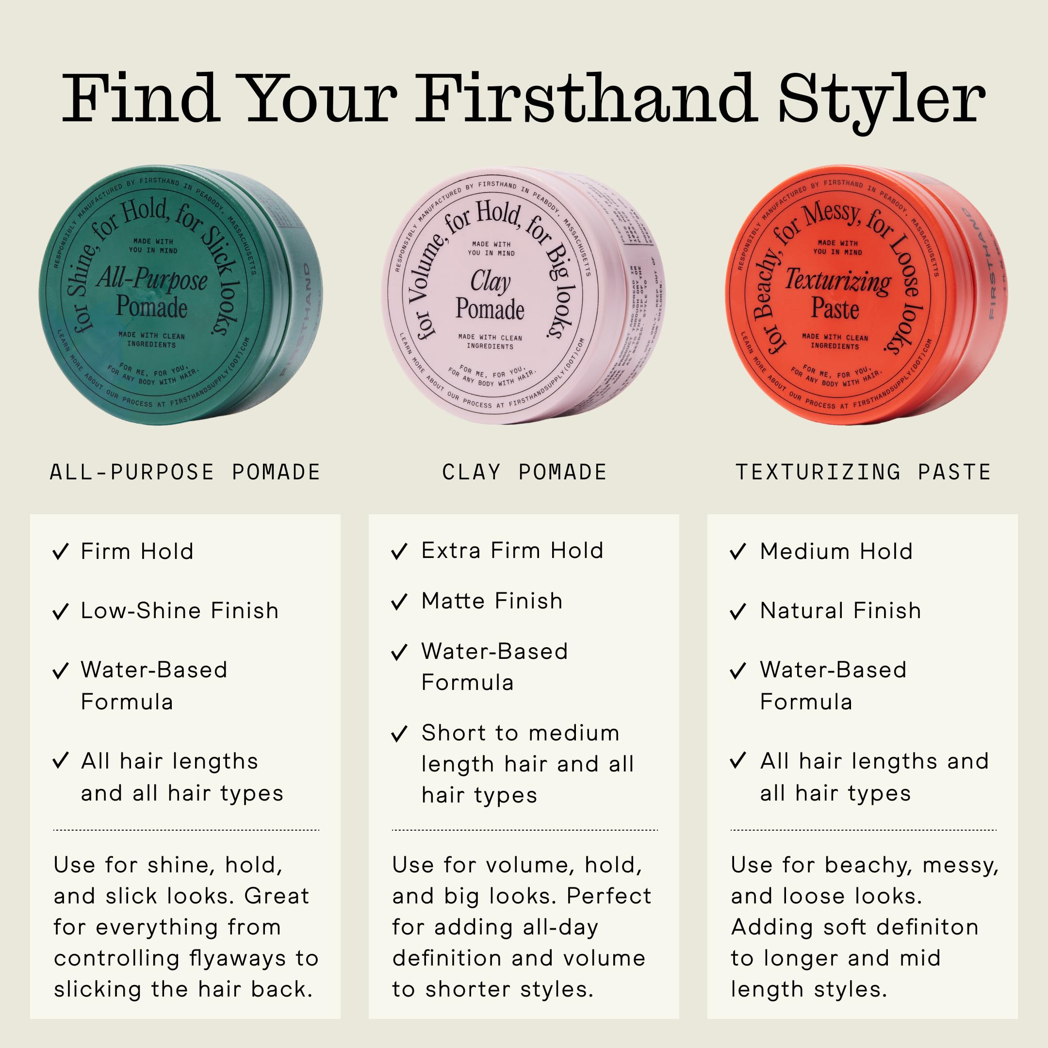 Barber applying Firsthand Supply pomade in professional styling setting