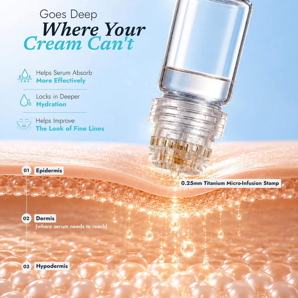 FLexiknee hyaluronic serum dropper detail showing concentrated hydration delivery benefit