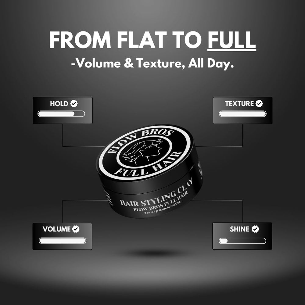 Flow Bros open jar close-up texture revealing matte clay consistency benefit