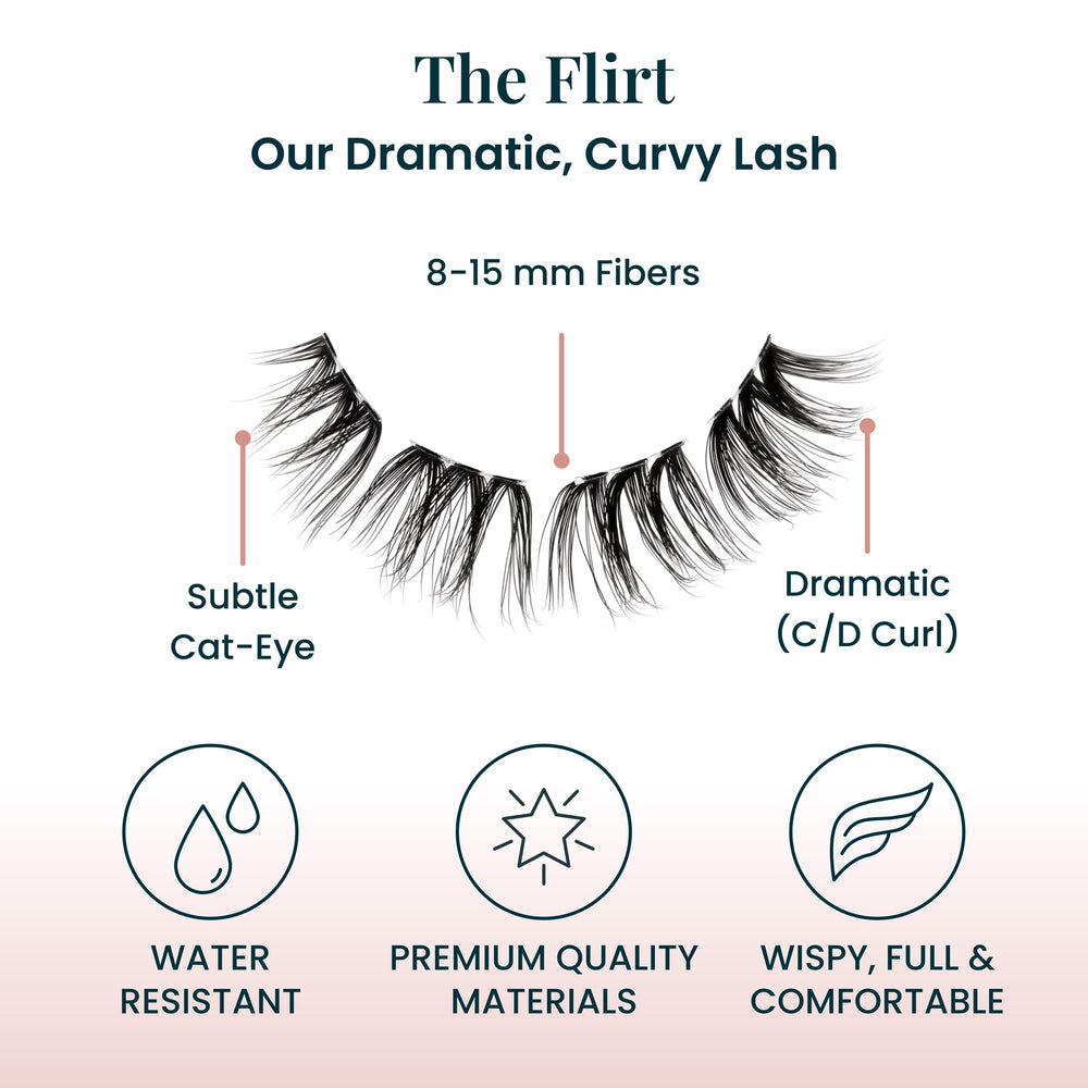 FlutterHabit adhesive tube label visible emphasizing secure underlash hold benefit