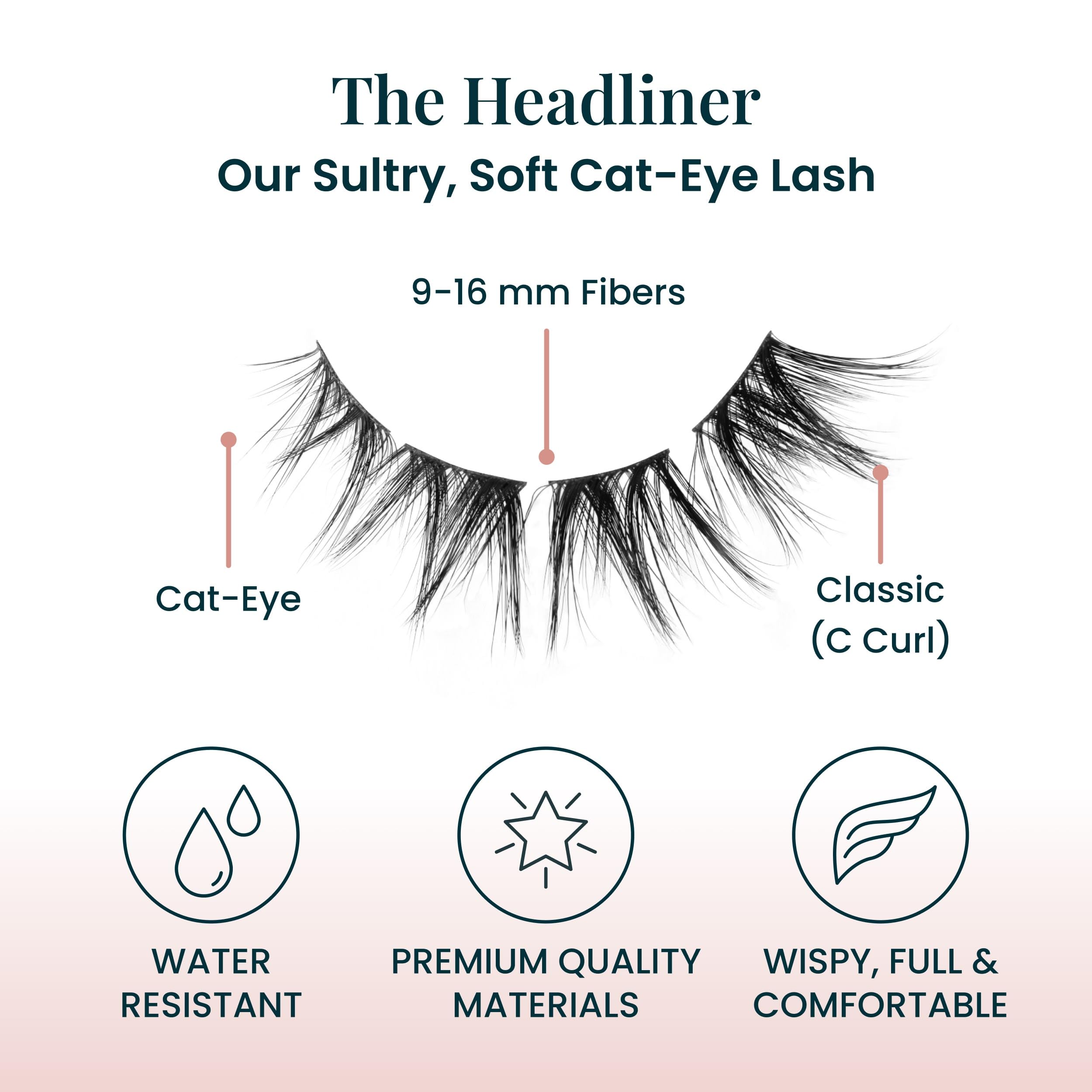 FlutterHabit applicator and glue displayed together for precise placement