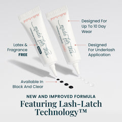 FlutterHabit precision nozzle close-up for controlled application and less mess