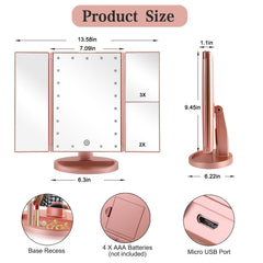 Flymiro right panel close-up highlighting 2x and 3x magnification for precision