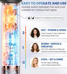 FMZ ionic emitter detail illustrating frizz control for smoother, shinier hair