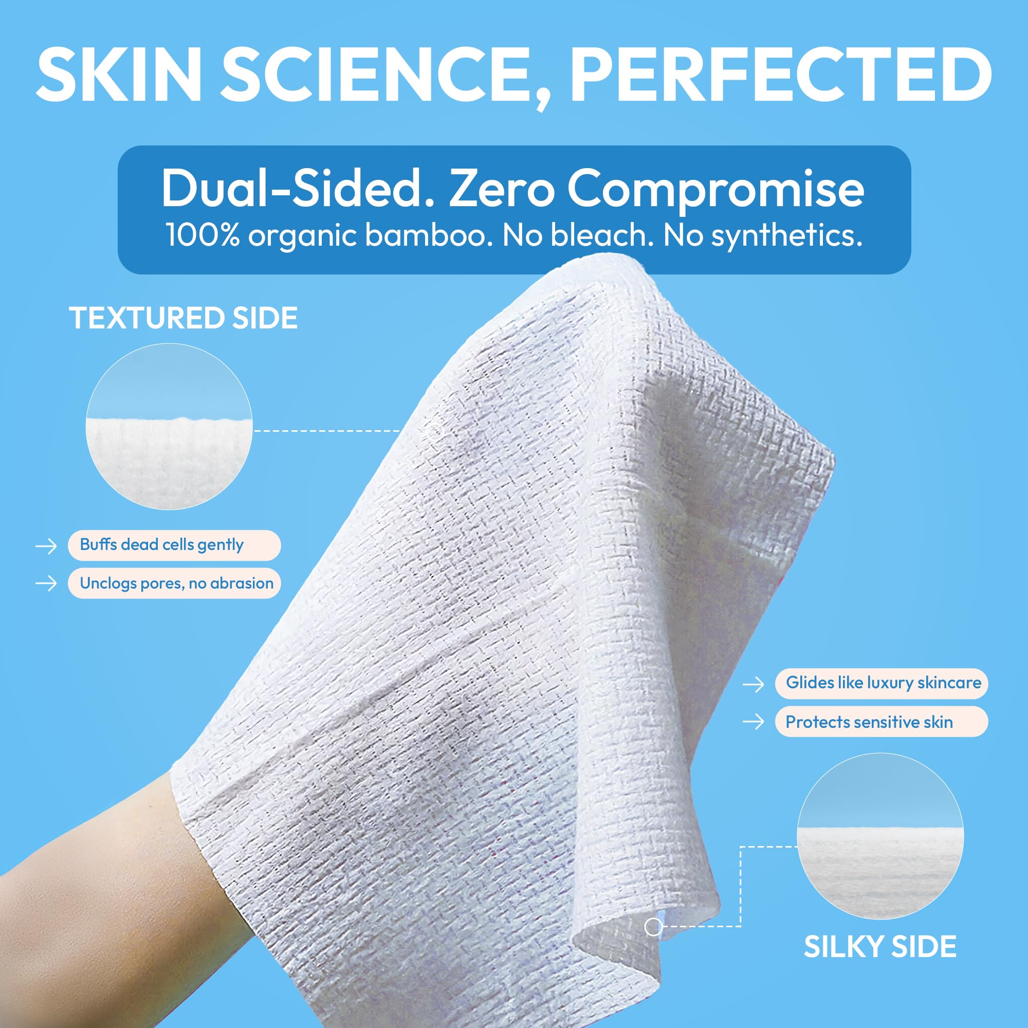 FOMIN towel removing makeup to demonstrate effective cleansing without irritation