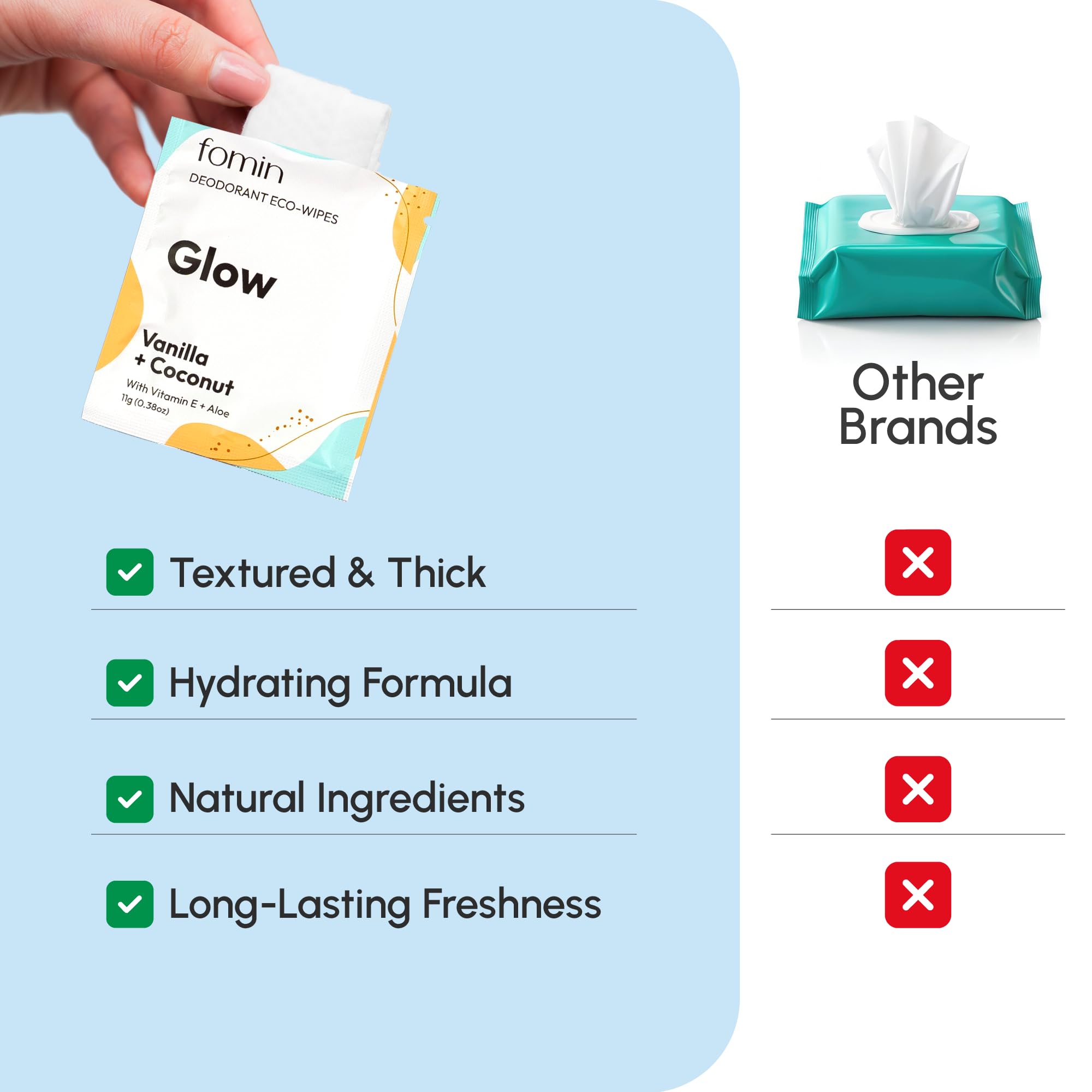 FOMIN single wipe sachet opened ready to use for quick sweat removal