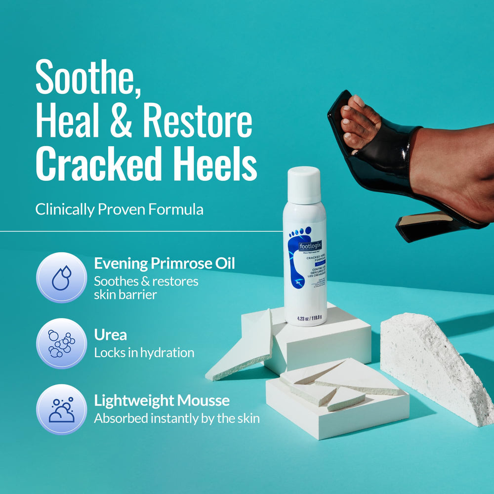 FOOTLOGIX lifestyle bathroom shelf display suggesting everyday use convenience