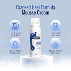 FOOTLOGIX mousse texture close-up illustrating quick absorption benefit