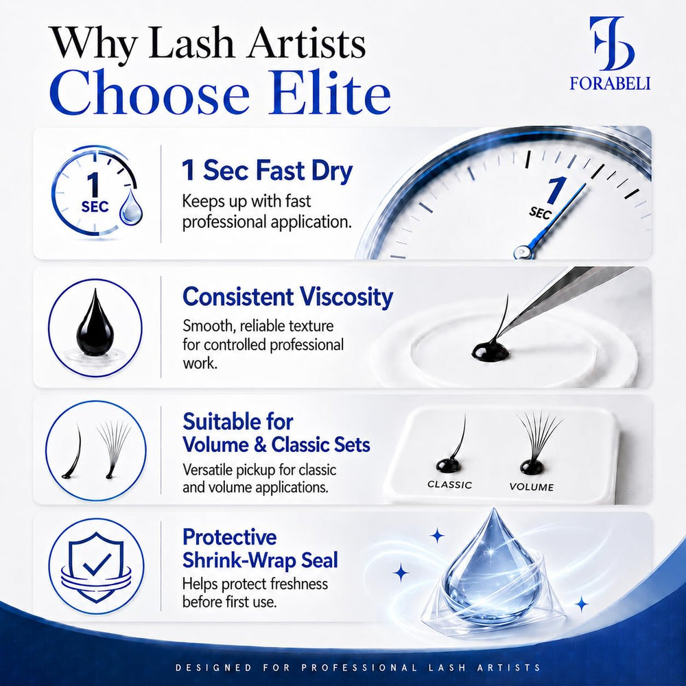 FORABELI in-use application on lashes illustrating quick set time for efficient work