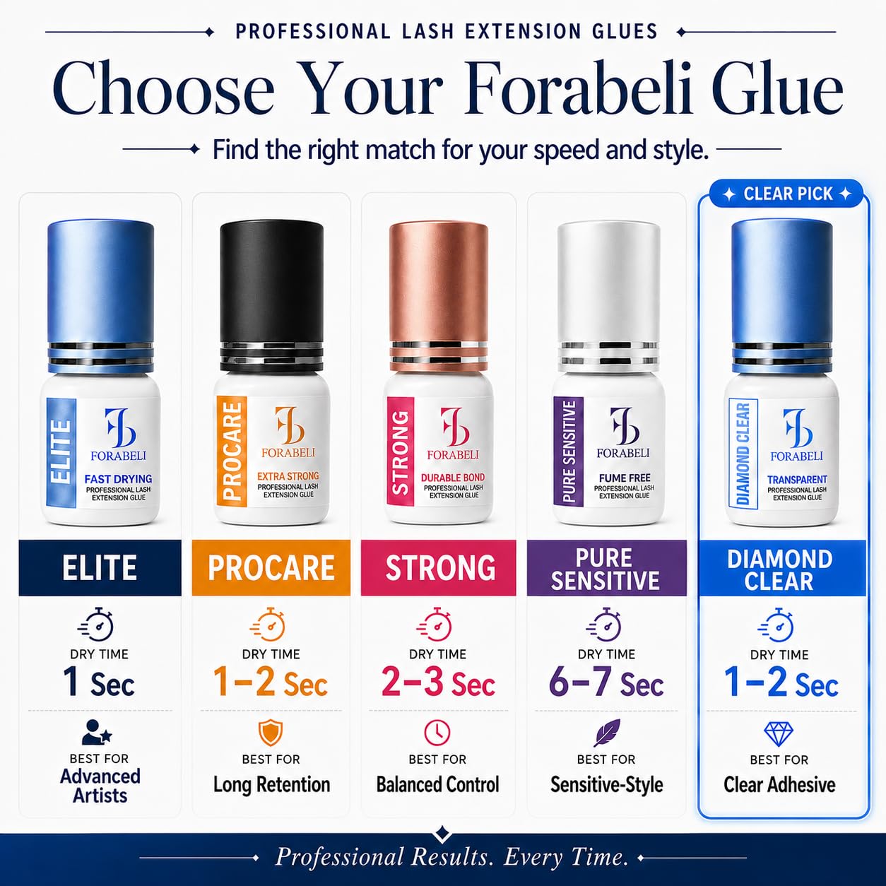 Forabeli clear glue in a salon station showing professional setup