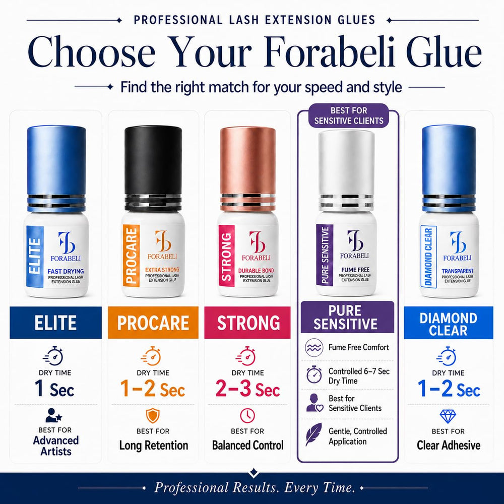 FORABELI in a salon setting on a tray, suggesting professional use and client comfort