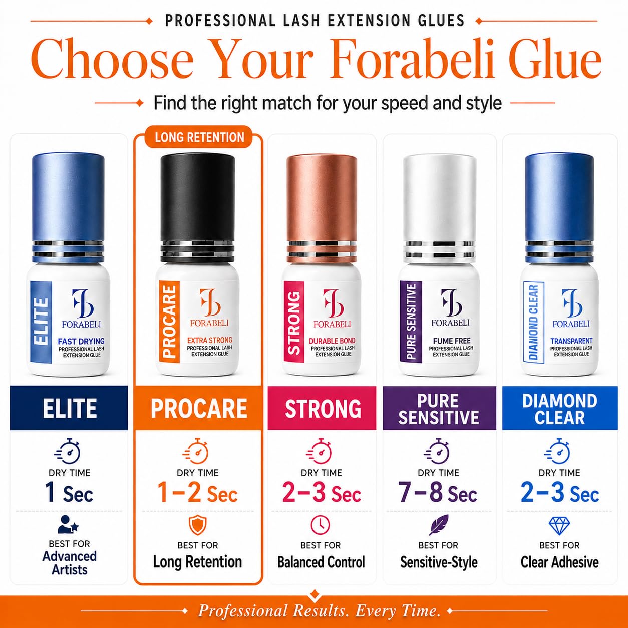 forabeli bottle on chairside tray in studio showing ready-to-use convenience