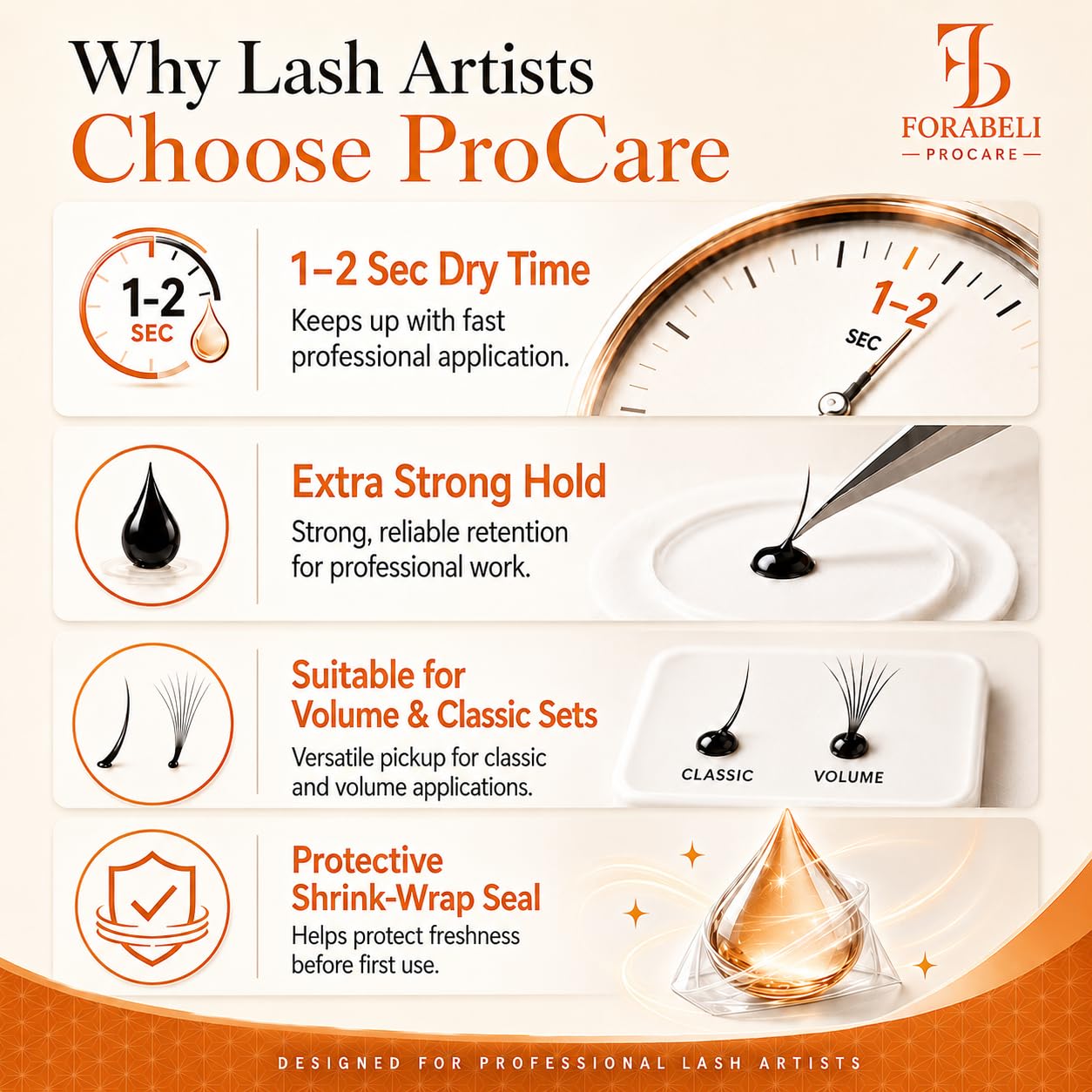 forabeli dropper releasing glue illustrating thin smooth consistency benefit