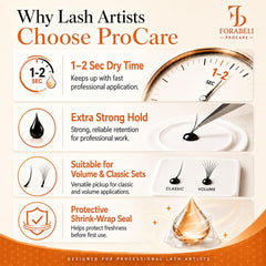 forabeli dropper releasing glue illustrating thin smooth consistency benefit