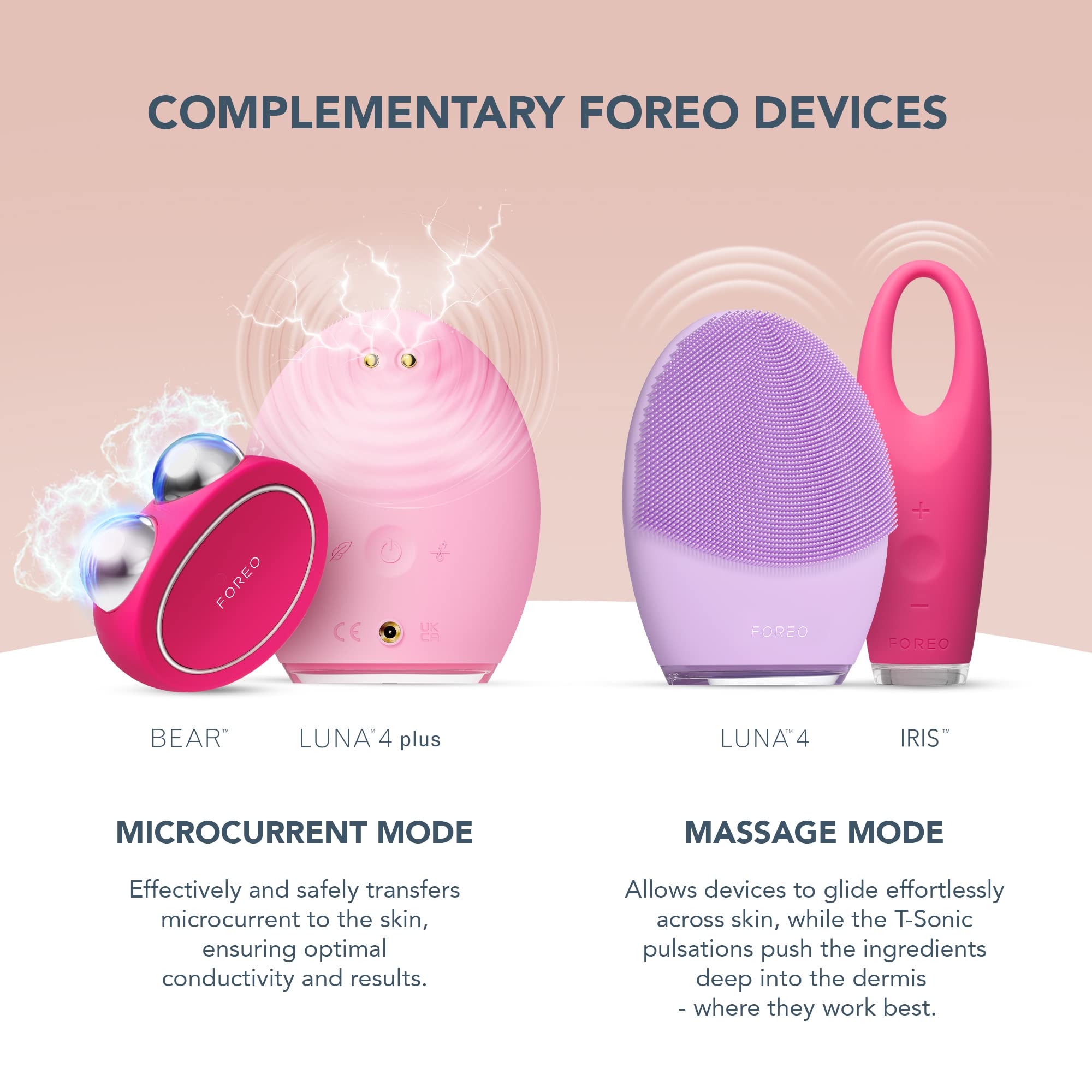 FOREO bottle in hand for scale showing compact 1 fl.oz size convenient for travel