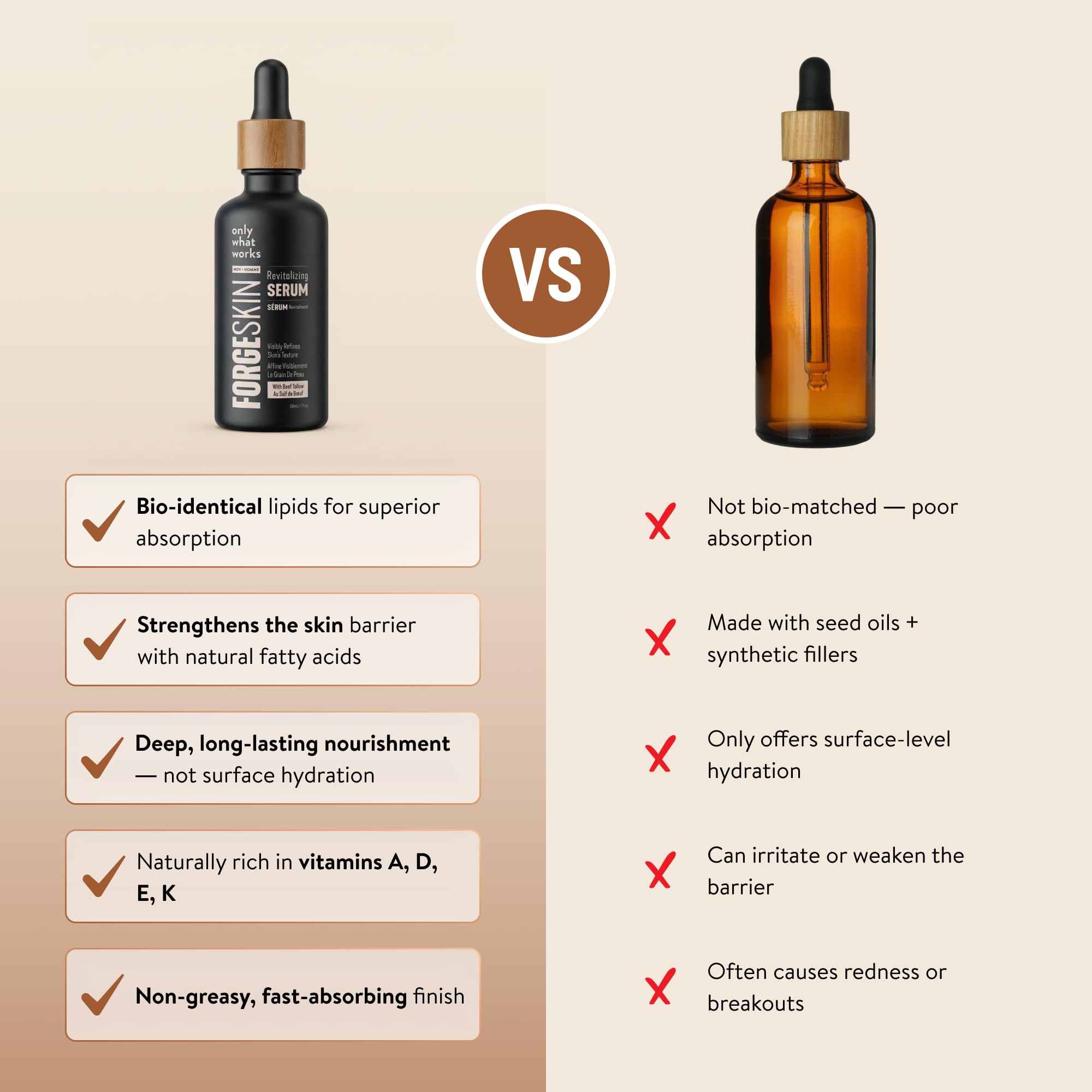 Forge Skin bottle on bathroom counter during nightly routine indicating easy integration