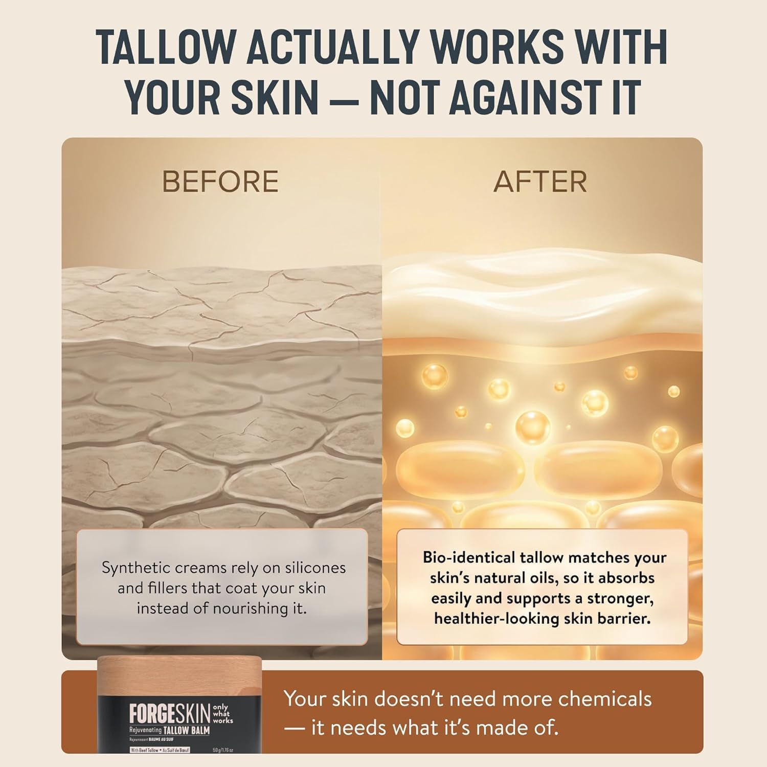 Forge Skin ingredients lined up highlighting grass-fed tallow purity benefit