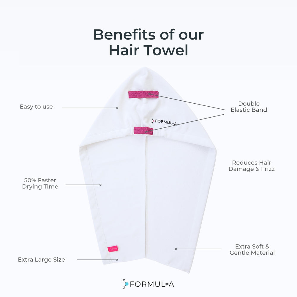 FORMUL-A size comparison next to hand illustrating 33-inch coverage for most hair