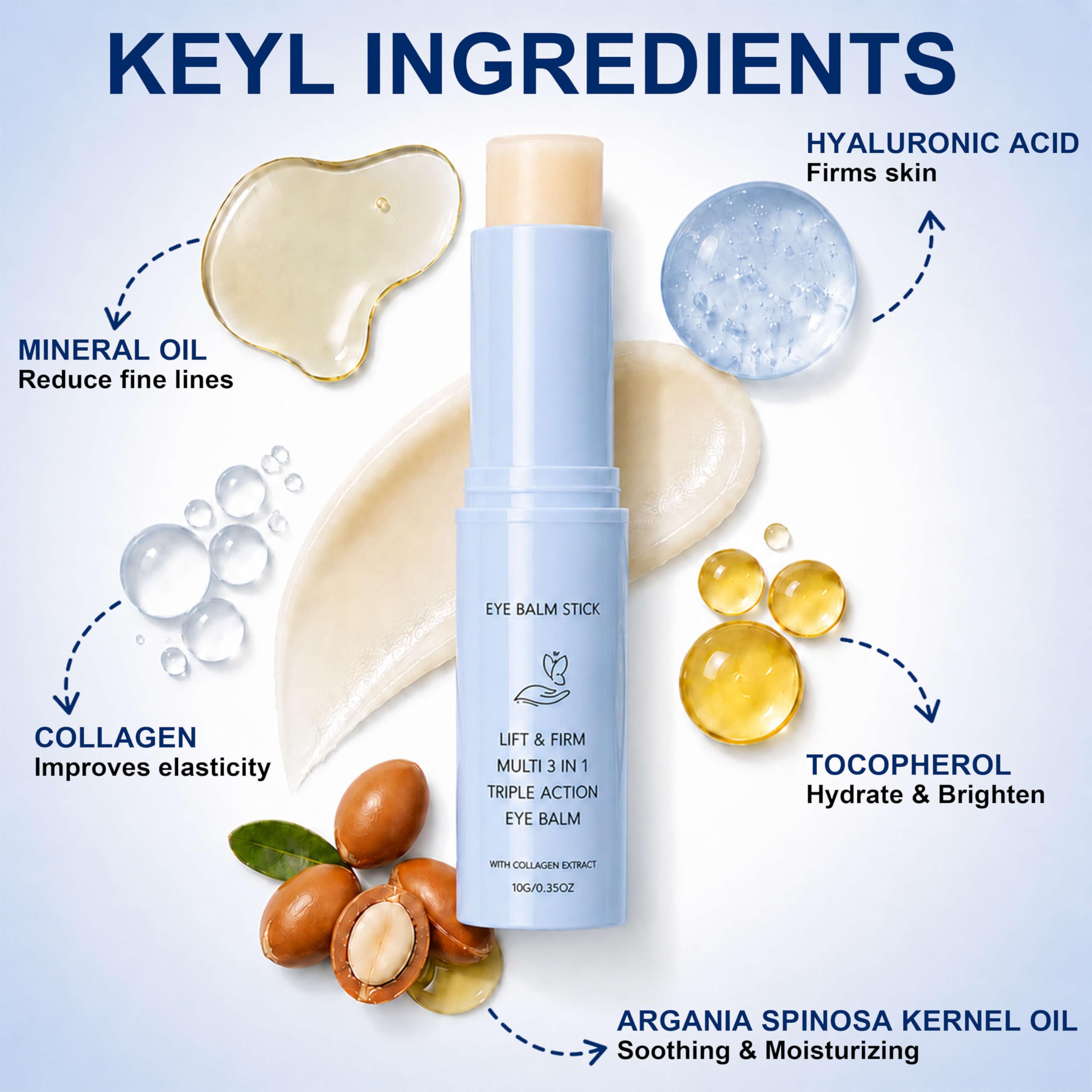 FormulaMax being applied under eye demonstrating de-puffing and hydration