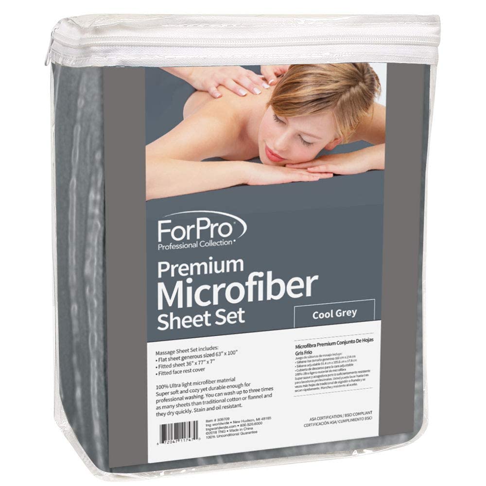 ForPro close-up of microfiber weave highlighting soft texture and quick-dry benefit
