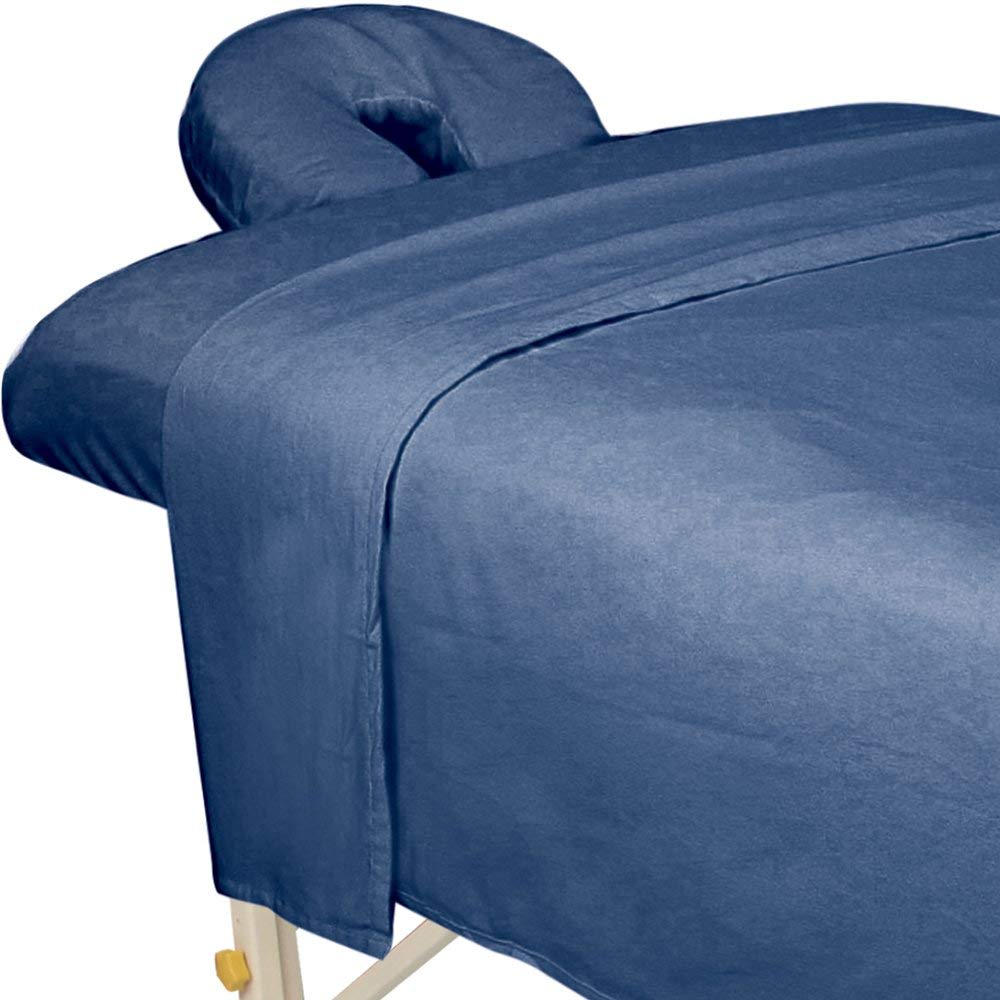 ForPro ocean blue flat sheet showing full coverage and easy protection