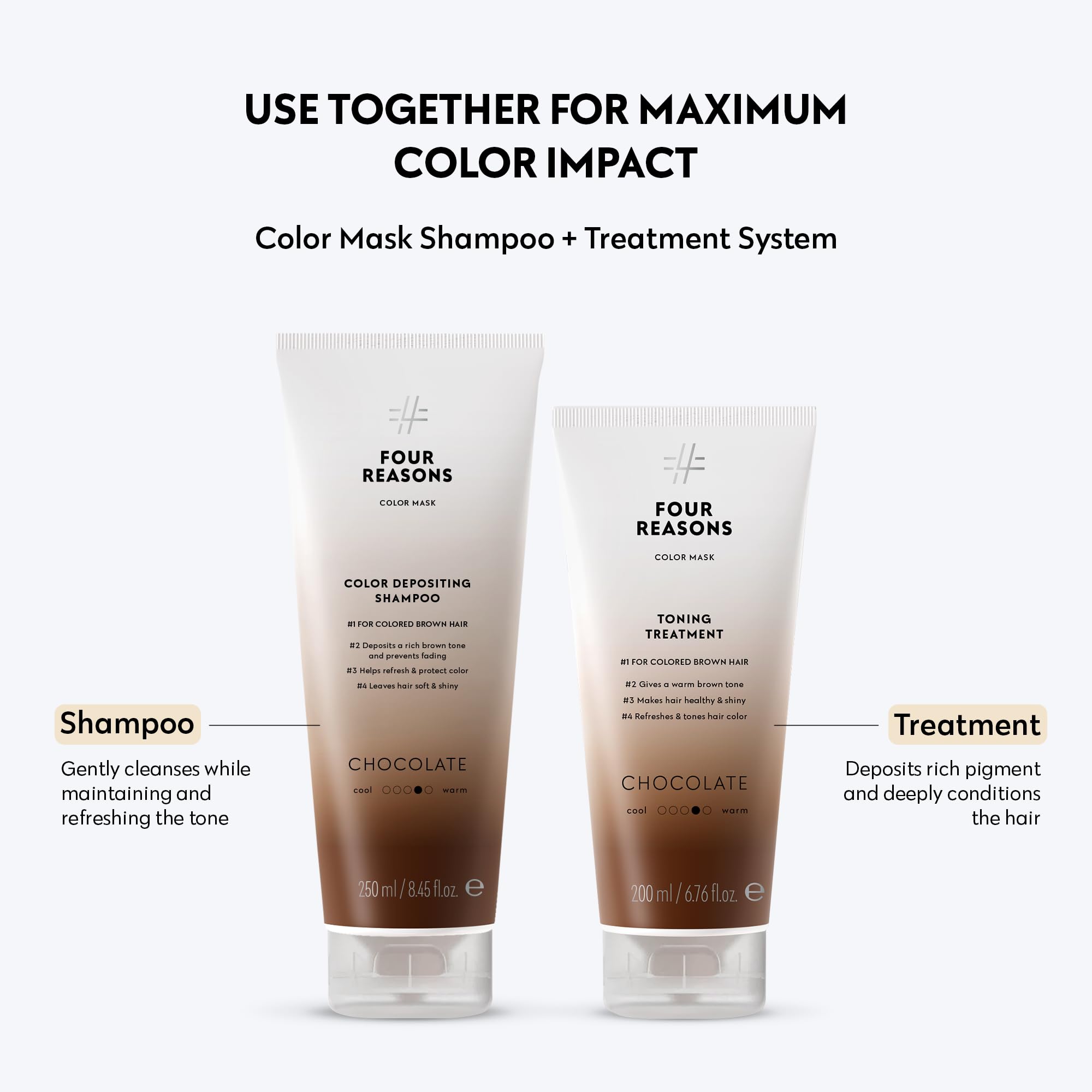 FOUR REASONS bottle styled on bathroom shelf conveying everyday salon-quality maintenance