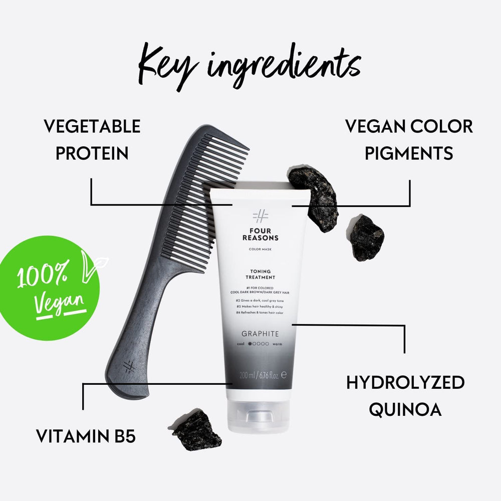 FOUR REASONS product next to hand for size comparison and travel-friendly benefit