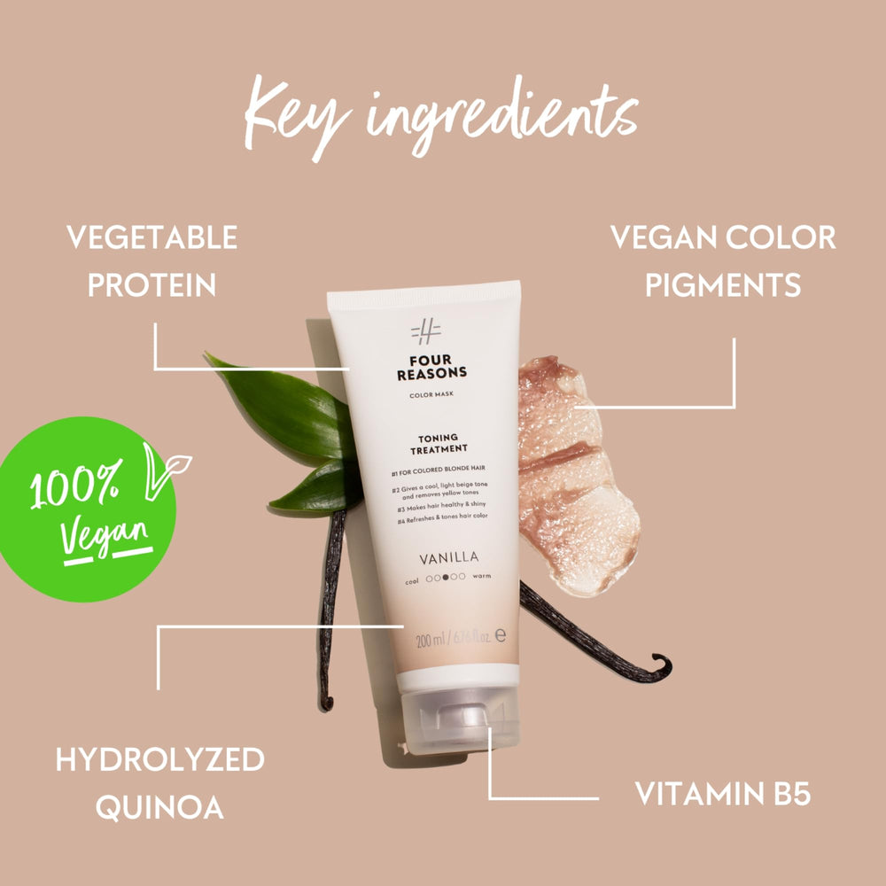 FOUR REASONS sulfate-free badge emphasizing gentle, non-drying formula benefit
