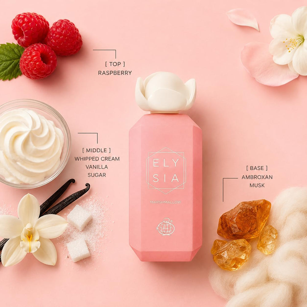 Fragrance World bottle beside packaging showcasing product presentation and value