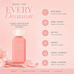 Fragrance World atomizer close-up highlighting spray nozzle for fine mist
