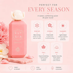 Fragrance World mist sprayed on wrist demonstrating application and throw
