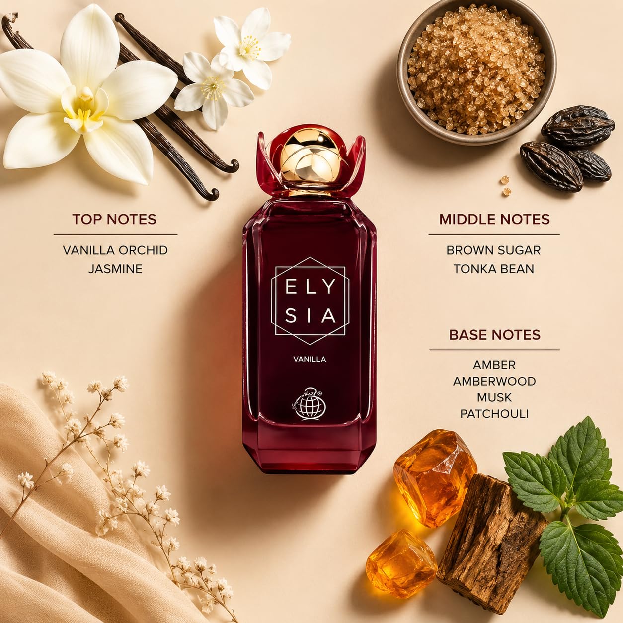 Fragrance World box and cap detail highlighting packaging quality and gift-ready presentation benefit