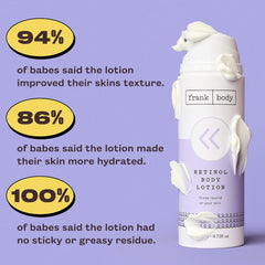 frank body lotion pump dispensing a pea-sized amount for easy application