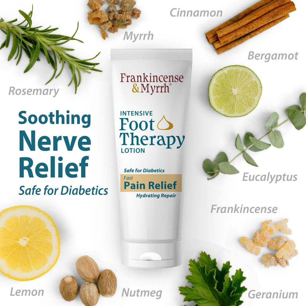 FRANKINCENSE & MYRRH being applied to a foot to illustrate targeted relief and soothing effect