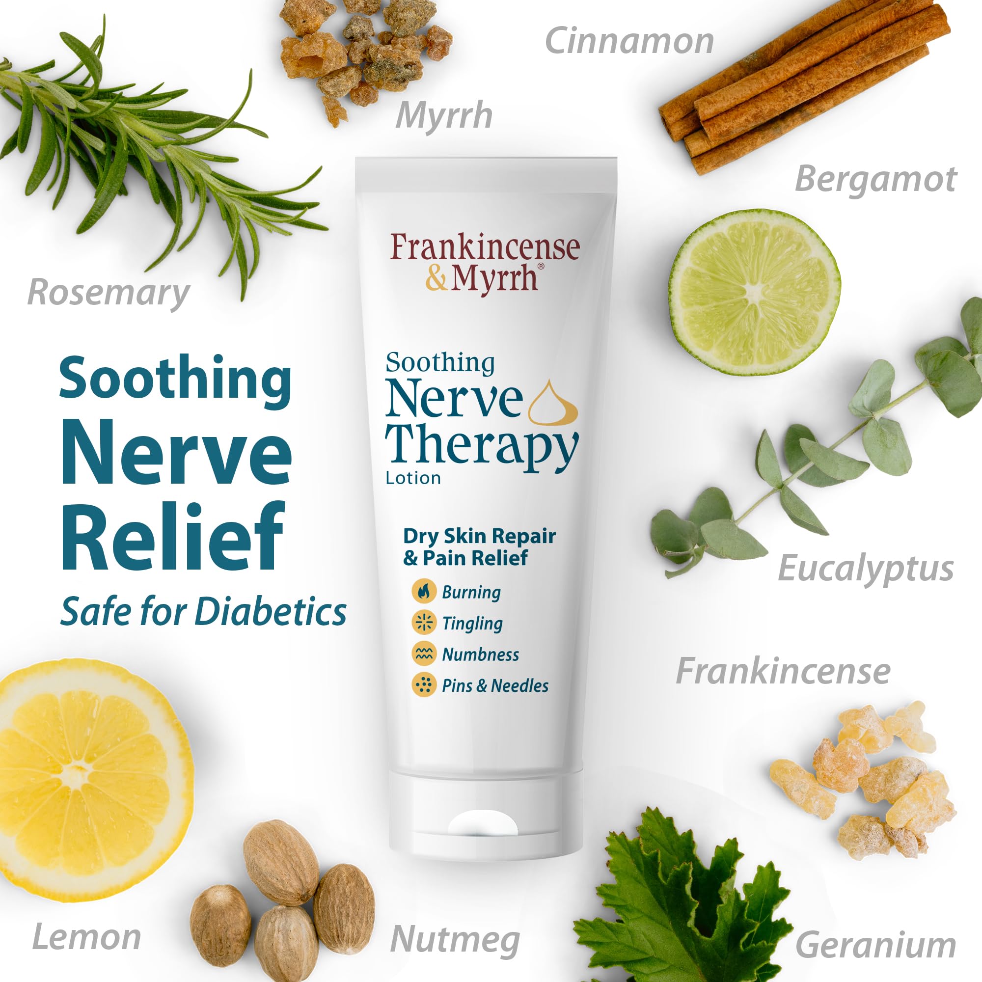 FRANKINCENSE & MYRRH ingredients label closeup highlighting therapeutic ingredients
